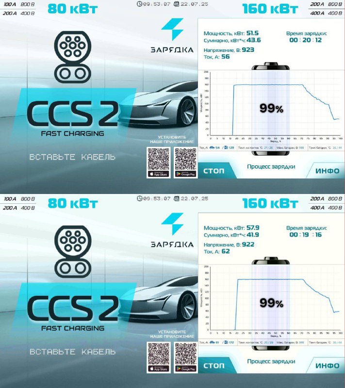 Заряжаем BYD Tang L сразу с двух зарядных станций по 160 кВт!